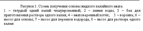  1 ( ):  1.      .1     ; 2   ; 3       ; 4   ;    5  ; 6    ; 7     ; 8      